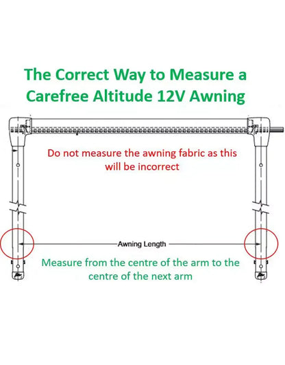 Carefree Electric Replacement Awning Roller – Caravan (Fitted)