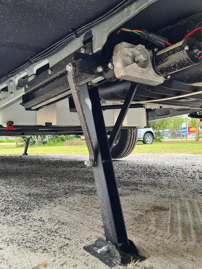 Redfoot Electric Stabilisation System - Fitted
