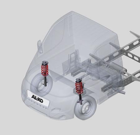 ALKO Front Suspension Package - Fiat Ducato 07-25 - Fitted